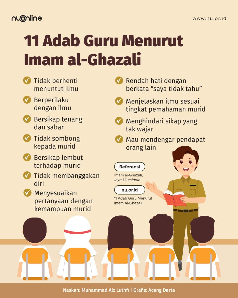 Adab Guru